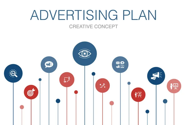 Γράφημα διαφημιστικών σχεδίων 10 βήματα πρότυπο. μάρκετινγκ, στρατηγική, σχεδιασμός, εικονίδια προορισμού — Διανυσματικό Αρχείο