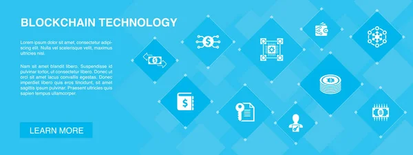 blockchain technology banner 10 icons concept.cryptocurrency, digital currency, smart contract, transaction icons