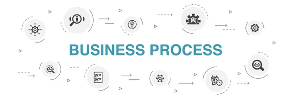 ビジネスプロセス インフォグラフィック 10 ステップサークルデザイン。実装, 分析, 開発, アイコンの処理 — ストックベクタ