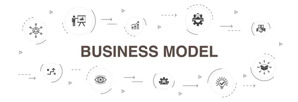 Business model infographic 10 stappen cirkel ontwerp. strategie, teamwork, marketing, oplossings pictogrammen — Stockvector