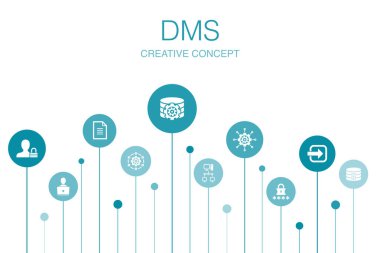 Dms Bilgi Grafiği 10 adım şablonu. sistem, yönetim, gizlilik, şifre simgeleri