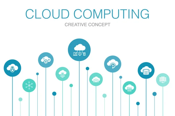 Cloud computing Infografía Plantilla de 10 pasos. Copia de seguridad en la nube, centro de datos, SaaS, iconos de proveedores de servicios — Vector de stock