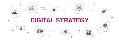 dijital strateji Infographic 10 adım daire tasarımı. internet, Seo, içerik pazarlama, misyon simgeleri