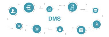 Dms Infographic 10 adım daire tasarımı. sistem, yönetim, gizlilik, şifre simgeleri