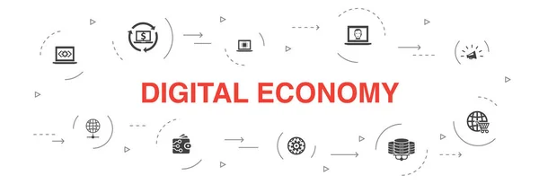 Digital ekonomi infographic 10 steg cirkel design. Datorteknik, e-affärer, e-handel, datacenter ikoner — Stock vektor