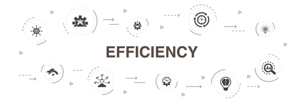 Efficienza Infografica 10 passi cerchio di progettazione. gestione del tempo, velocità, multitasking, icone del lavoro di squadra — Vettoriale Stock