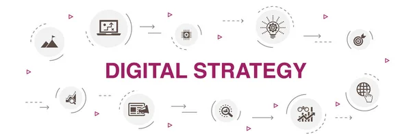 デジタル戦略インフォグラフィック10ステップサークルデザイン。インターネット, Seo, コンテンツマーケティング, ミッションアイコン — ストックベクタ