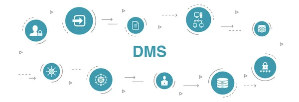 DMS Infographic 10 kroků v kruhu. systém, Správa, ochrana osobních údajů, ikony hesel — Stockový vektor