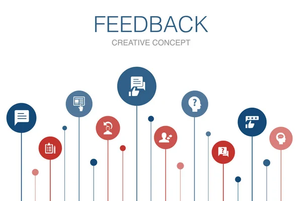 Feedback Infografía 10 pasos template.survey, opinion, comment, response icons — Vector de stock