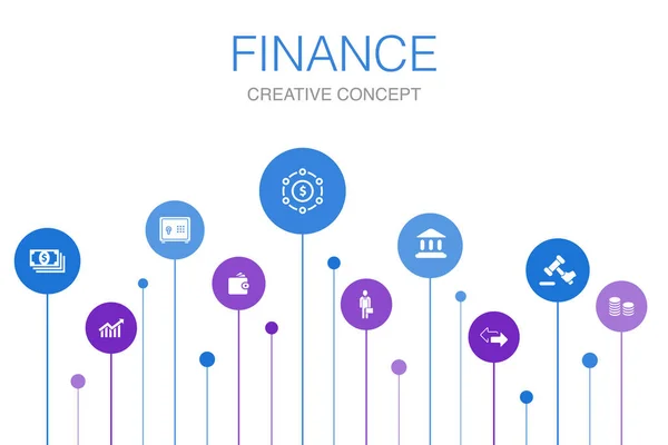 Infográfico financeiro 10 passos template.Bank, Dinheiro, Gráfico, Ícones de troca —  Vetores de Stock