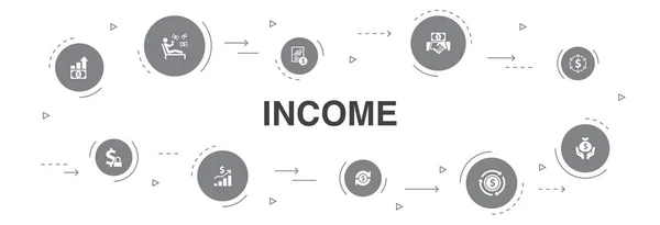 Infografica reddito 10 passi cerchio di progettazione. risparmiare denaro, profitto, investimento, icone di redditività — Vettoriale Stock