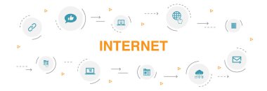 internet Infographic 10 adım daire tasarımı. e-ticaret, sosyal medya, web sitesi, E-posta simgeleri