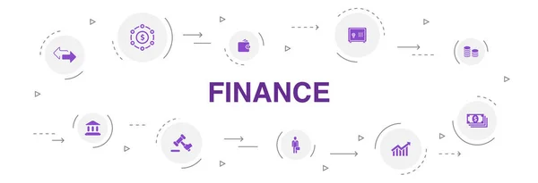 Finanças Infográfico 10 passos de design círculo. Banco, Dinheiro, Gráfico, Ícones de câmbio — Vetor de Stock
