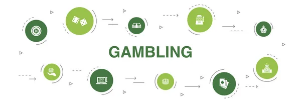 Juego Infografía 10 pasos círculo diseño. ruleta, casino, dinero, iconos de casino en línea — Vector de stock