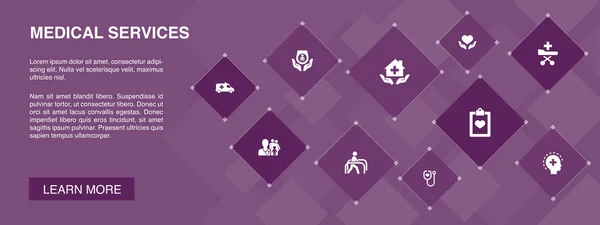 Medische diensten banner 10 icons concept. Noodgevallen, preventieve zorg, patiëntentransport, prenatale zorg iconen — Stockvector