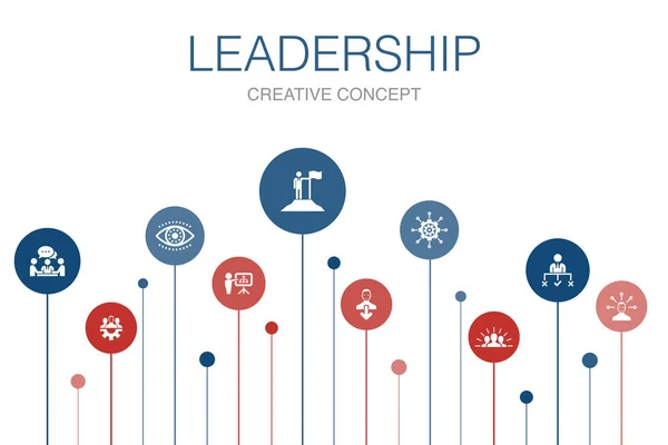 Leadership Infografica 10 passi modello. responsabilità, motivazione, comunicazione, icone del lavoro di squadra — Vettoriale Stock