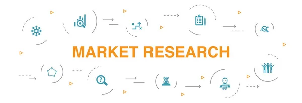 Investigación de mercado Infografía Diseño de círculo de 10 pasos. estrategia, investigación, encuesta, iconos de clientes — Vector de stock
