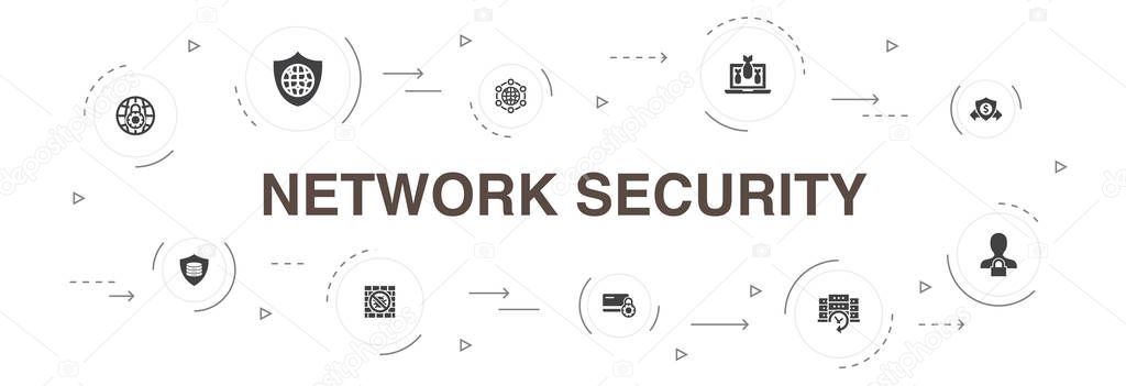 network security Infographic 10 steps circle design. private network, online privacy, backup system, data protection icons