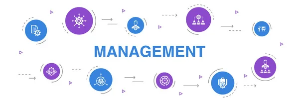 Управление Инфографика 10 шагов дизайн круга. менеджер, контроль, организация, презентация — стоковый вектор