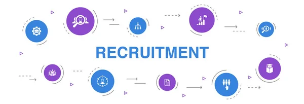 Recruitment infographic 10 stappen template. carrière, werkgelegenheid, positie, ervarings pictogrammen — Stockvector