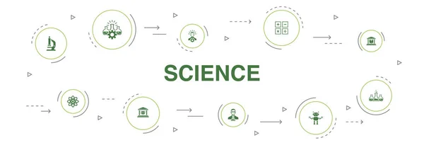 Ciencia Infografía 10 pasos template.invention, física, laboratorio, iconos universitarios — Vector de stock