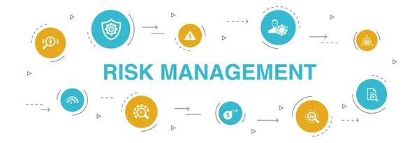 Risk management Infográfico 10 passos template.control, identify, Nível de Risco, analisar ícones —  Vetores de Stock