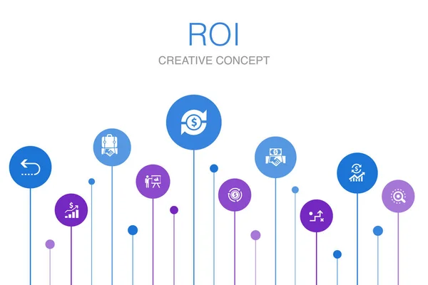 ROI Infographic 10 stopni koła projektu. inwestycje, powroty, Marketing, ikony analizy — Wektor stockowy