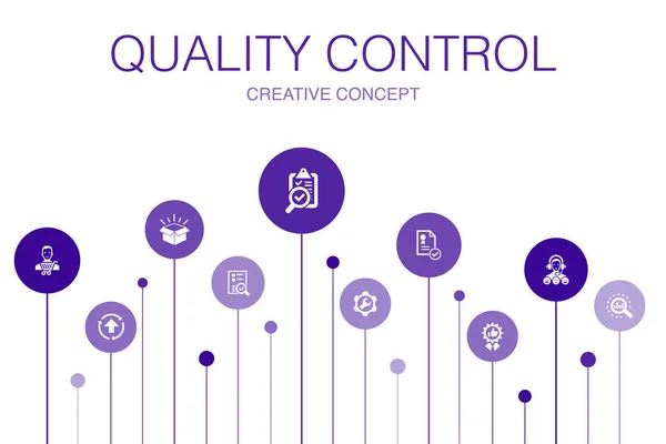 Control de calidad Infografía 10 pasos círculo diseño. análisis, mejora, nivel de servicio, iconos excelentes — Vector de stock