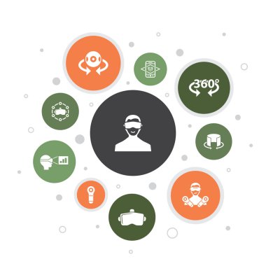 sanal gerçeklik Infographic 10 adım kabarcık tasarım. Vr kask, Artırılmış gerçeklik, 360 görünüm, Vr denetleyici simgeleri