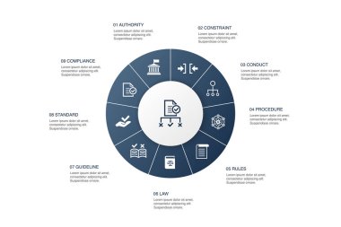 yönetmelik Infographic 10 adım daire tasarım.compliance, standart, kılavuz, kurallar simgeleri