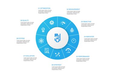 Kpi Infographic 10 adım daire design.optimizasyon, objektif, ölçüm, gösterge simgeleri