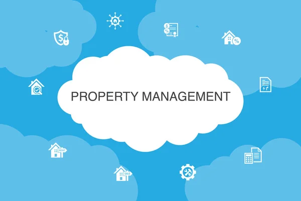 Property management Infographic cloud design template. arrendamento, hipoteca, depósito de segurança, ícones contabilísticos —  Vetores de Stock