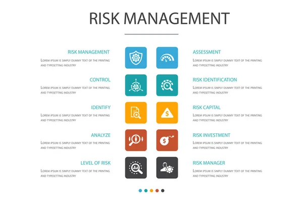 リスク管理インフォグラフィック10オプションの概念。制御,識別,リスクレベル,アイコンの分析 — ストックベクタ