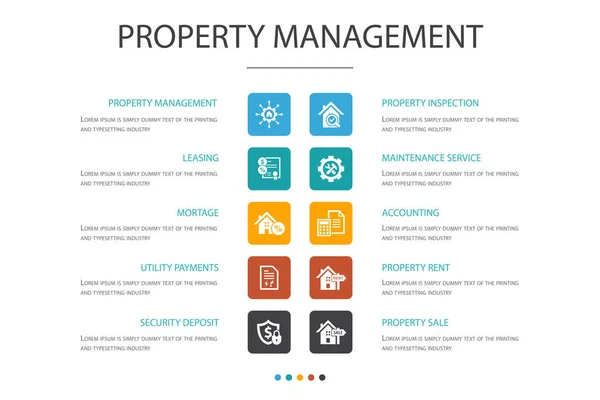 Immobilienmanagement Infografik 10 Optionskonzept. Leasing, Hypothek, Kaution, Buchhaltungssymbole — Stockvektor