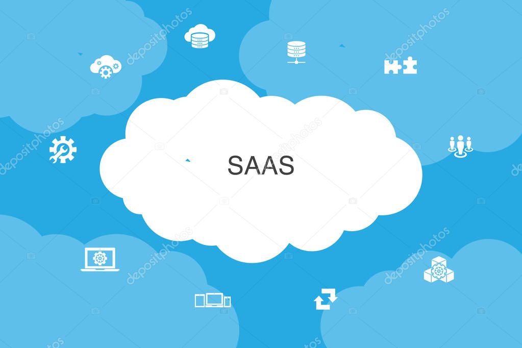 SaaS Infographic cloud design template. cloud storage, configuration, software, database icons