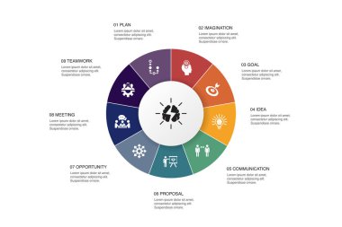 beyin fırtınası Infographic 10 adım daire tasarım.hayal gücü, fikir, fırsat, takım çalışması simgeleri