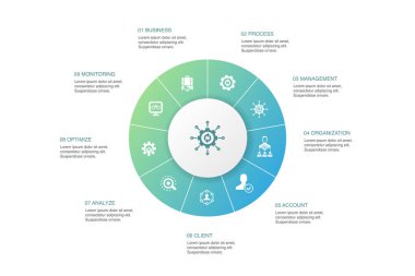 Bpm Infographic 10 adım daire design.business, süreç, yönetim, organizasyon simgeleri