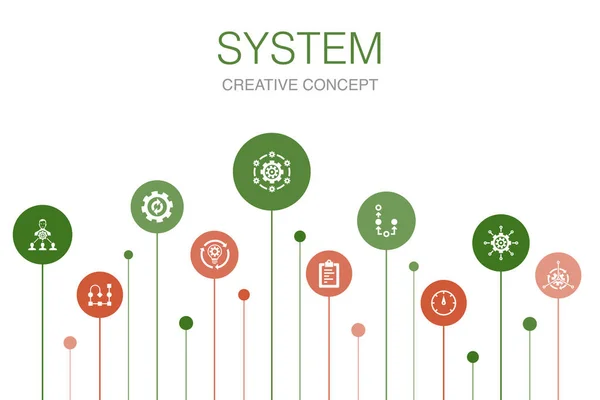 Sistema Infografía plantilla de 10 pasos. iconos de gestión, procesamiento, plan, esquema — Vector de stock