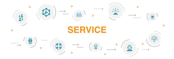 Service Infographic 10 steps circle design.Solution, assistance, quality, support icons — ストックベクタ