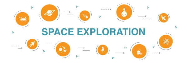 Exploración espacial Infografía 10 pasos círculo design.rocket, nave espacial, astronauta, iconos — Archivo Imágenes Vectoriales