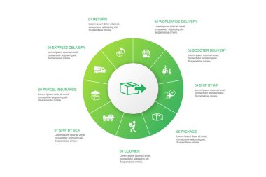 Teslimat Infographic 10 adım daire tasarımı. iade, paket, kurye, ekspres teslimat simgeleri