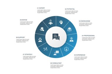 Danışmanlık Infographic 10 adım daire tasarımı. Uzman, bilgi, deneyim, danışman simgeleri