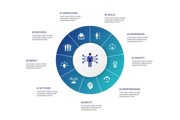 Kompetenz-Infografik 10 Schritte Kreisdesign. Wissen, Fertigkeiten, Leistung, Fähigkeiten — Stockvektor
