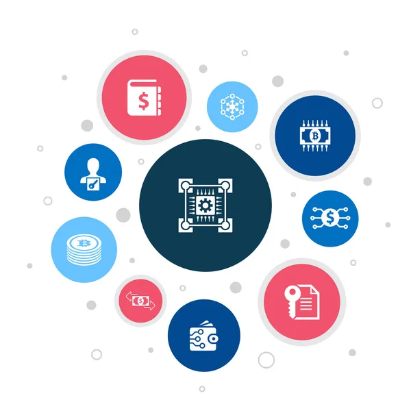 Blockchain-Technologie Infografik 10 Schritte Blase design.Kryptowährung, digitale Währung, Smart Contract, Transaktions-Symbole — Stockvektor