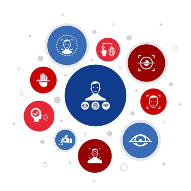 Biyometrik kimlik doğrulama Infographic 10 adım kabarcık tasarımı. Yüz tanıma, yüz tanıma, parmak izi tanımlama, avuç içi tanıma simgeleri