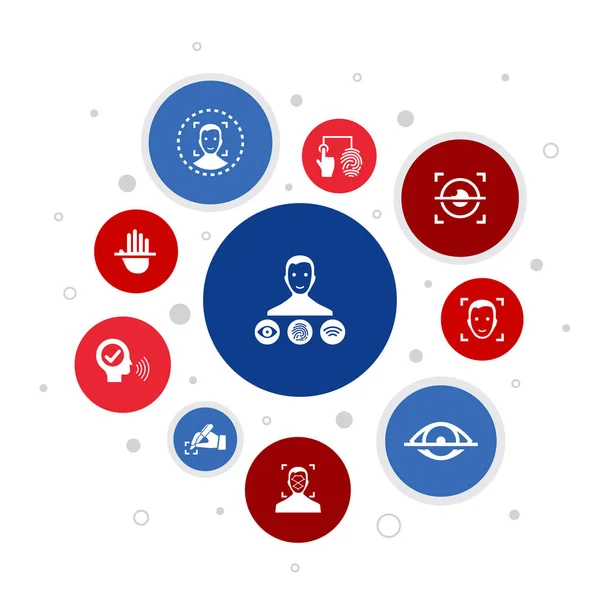 Autenticação biométrica Infográfico 10 passos bolha design.facial reconhecimento, detecção de rosto, identificação de impressões digitais, ícones de reconhecimento de palma —  Vetores de Stock