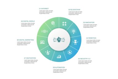 dijital devrim Infographic 10 adım daire tasarımı. internet, blockchain, yenilik, endüstri 4.0 simgeleri