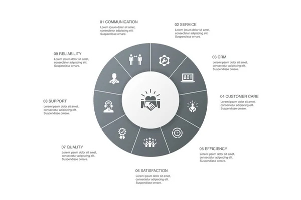 Kundenbeziehung Infografik 10 Schritte Kreisdesign. Kommunikation, Service, CRM, Ikonen der Kundenbetreuung — Stockvektor