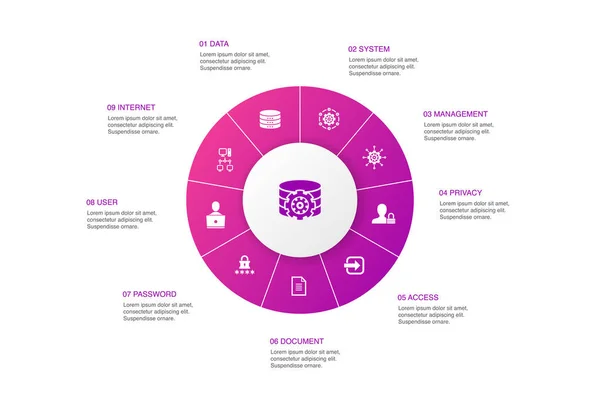 Dms-Infografik 10 Schritte Kreisgestaltung. System, Verwaltung, Datenschutz, Passwort-Icons — Stockvektor
