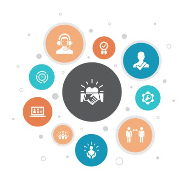 Müşteri ilişkileri Infographic 10 adım kabarcık tasarımı. communication, service, Crm, müşteri hizmetleri simgeleri